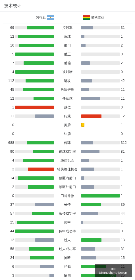 最新小米平,首发评测,独家,太阳城,太阳城娱乐,太阳城app,太阳城赌场